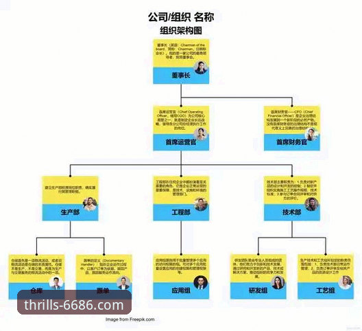 7个官网常见问题深度解析：6686体育平台的技术架构与使用指南